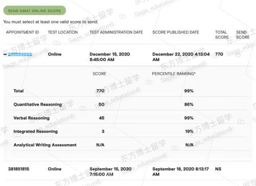 GMAT保分案例3