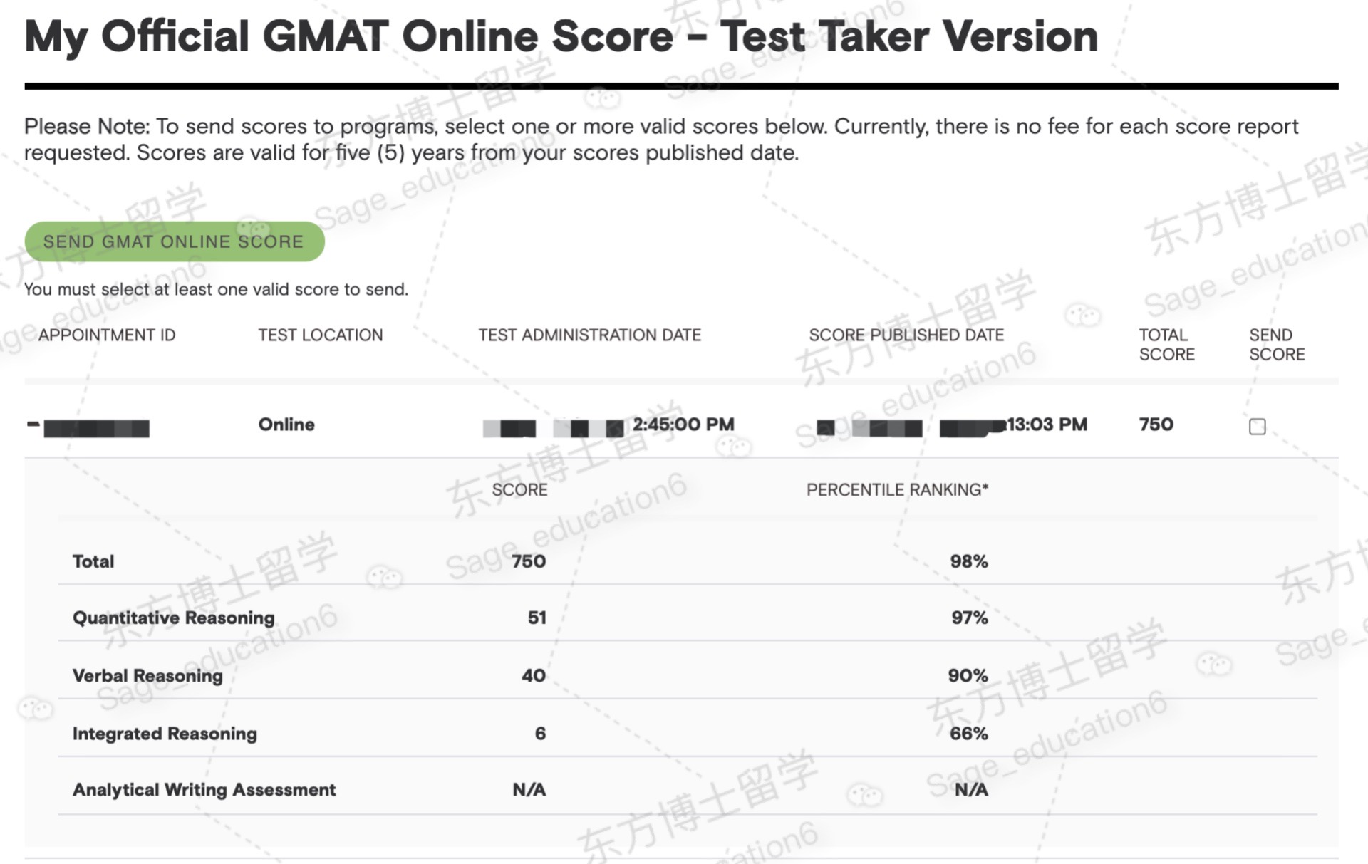 GMAT保分案例4